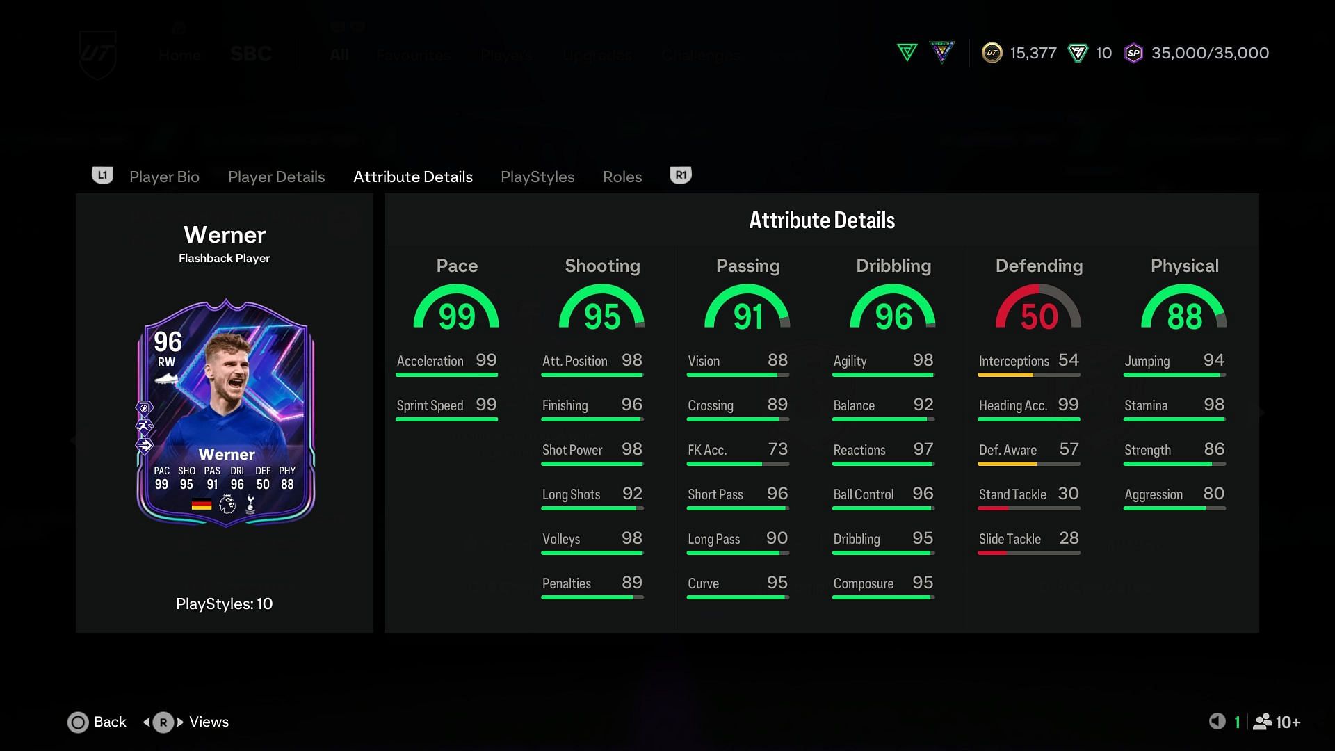 The stats (Image via EA Sports)
